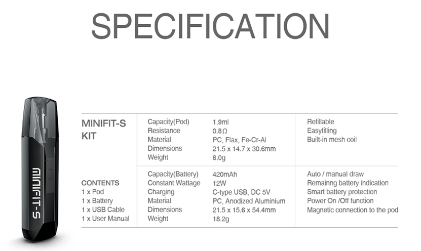 Justfog Minifit S Kit Specification