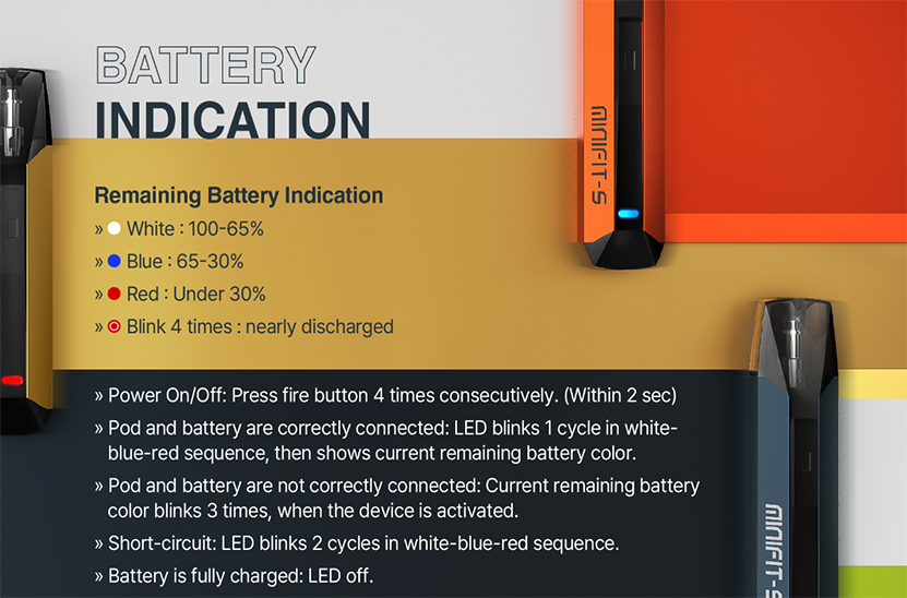 Justfog Minifit S Plus Kit Battery Indicator