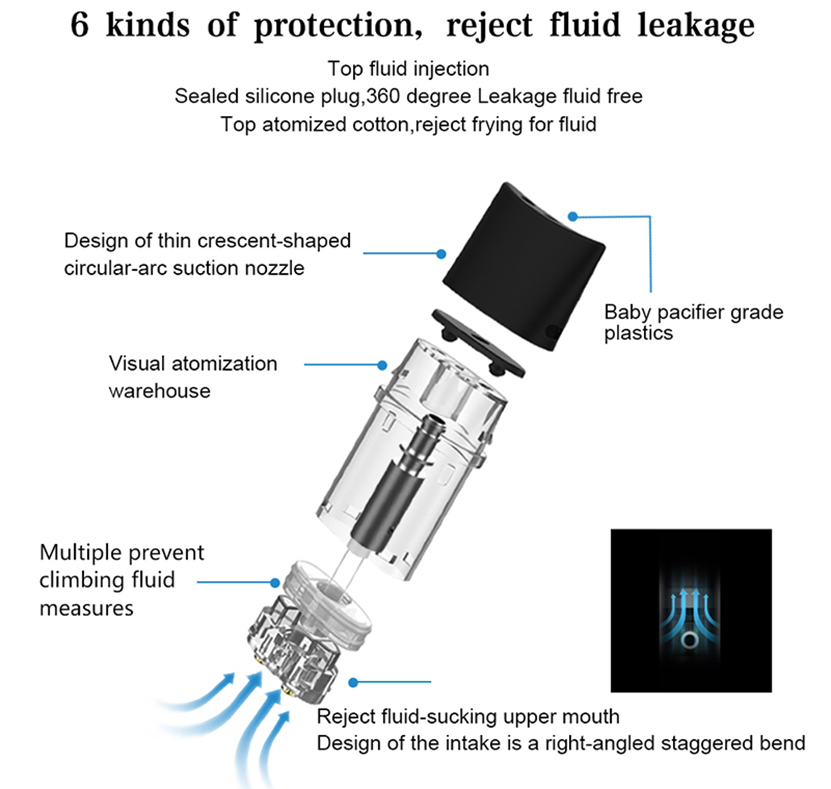 Kamry X Pod Cartridge Protections