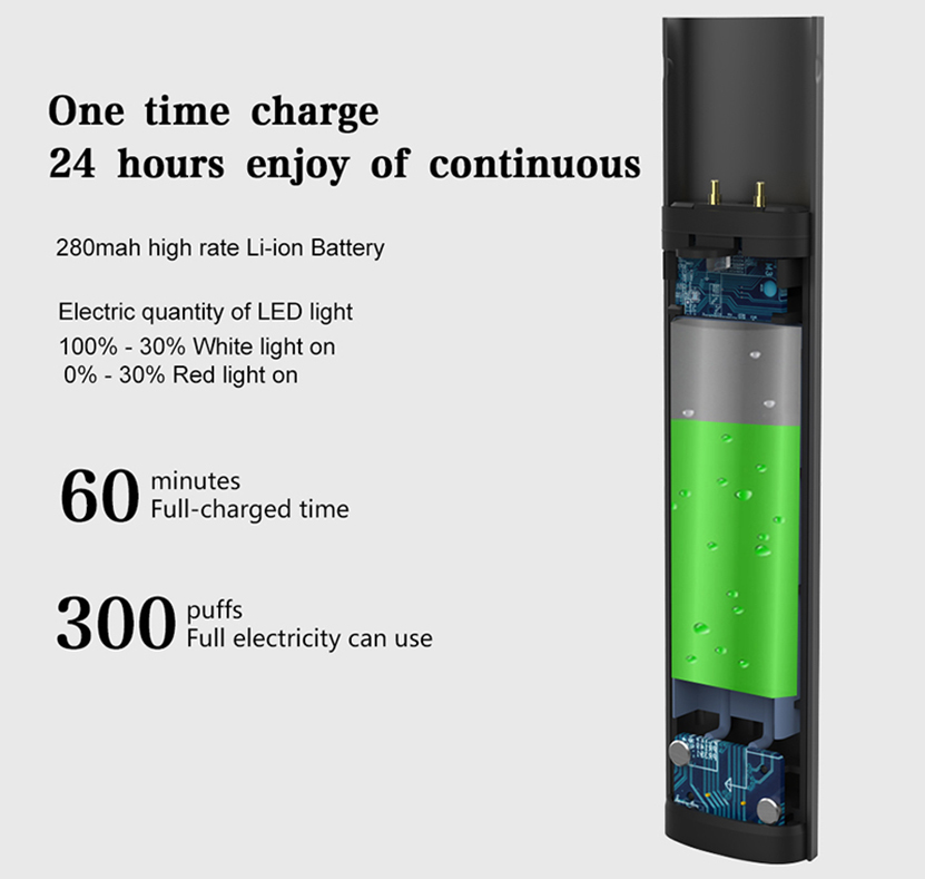 Kamry X Pod Vape Kit 280mAh Battery