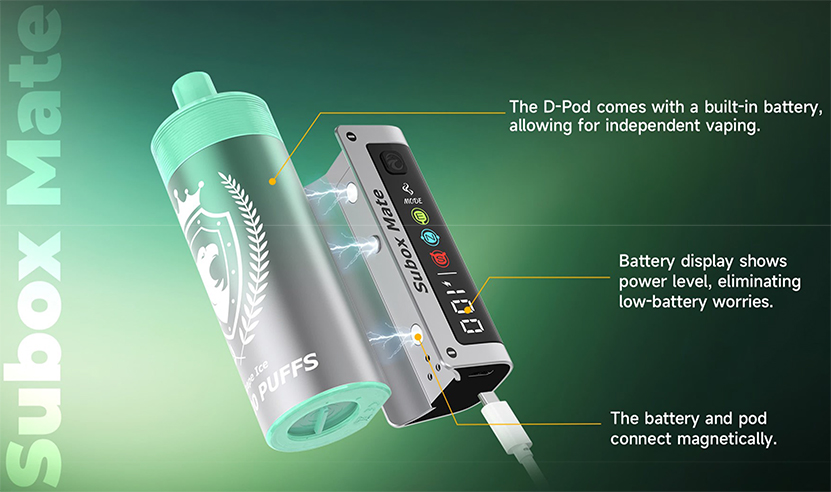 Kanger Subox Mate D-Pod Disposable Vape Structure
