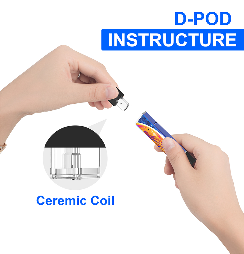 Kangvape D-pod coil