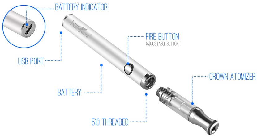 Kangvape K5 Vape Pen Kit 01