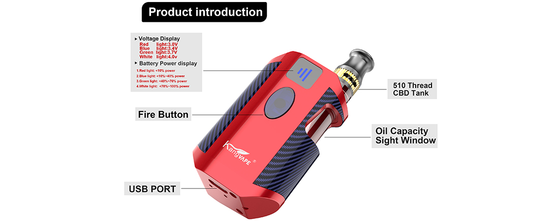 Kangvape TH-710 Box Kit Introduction