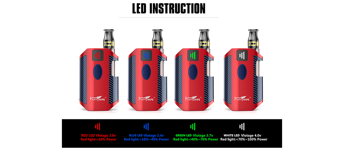 Kangvape TH-710 Box Kit LED