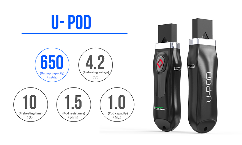 Kangvape U-Pod Kit Paremeters