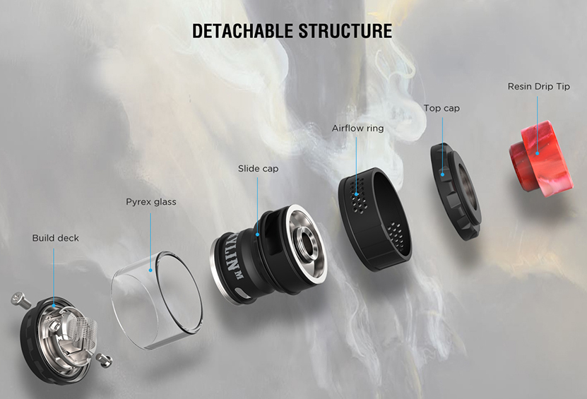 Kylin M RTA Structure