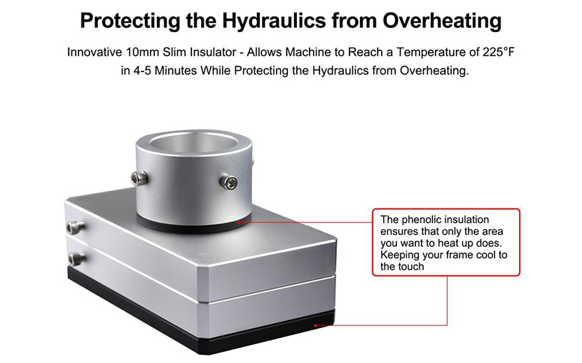 LTQ Vapor RPP-47 Rosin Press Plate Protecting the Hydraulics from Overheating