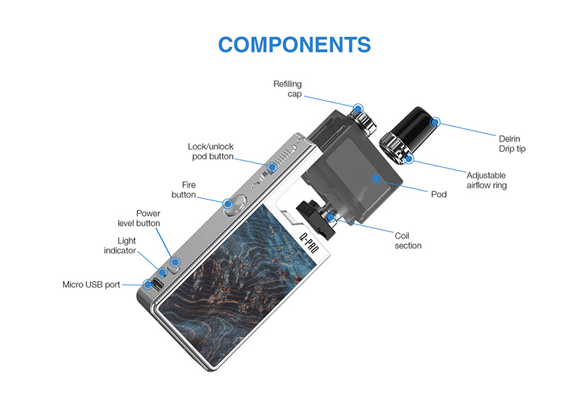Lost Vape Orion Q-PRO Pod Kit Feature 3