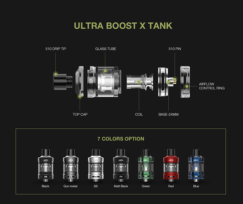 BTB 100W Starter Kit Tank Structure