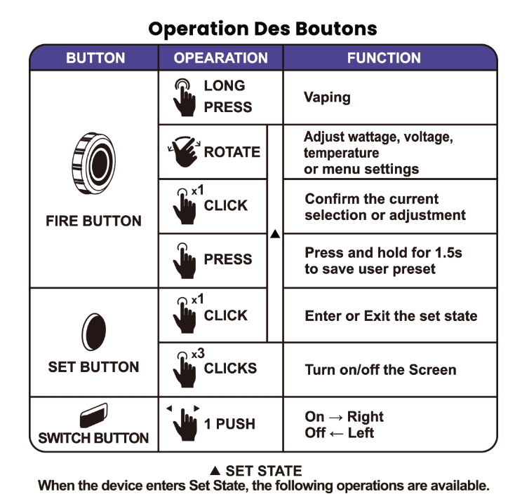 Lost Vape Centaurus BT200 Kit Operating Button