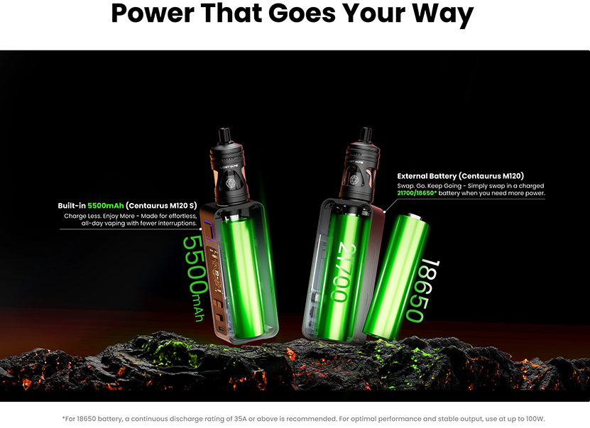 Lost Vape Centaurus M120 S Kit Battery Capacity