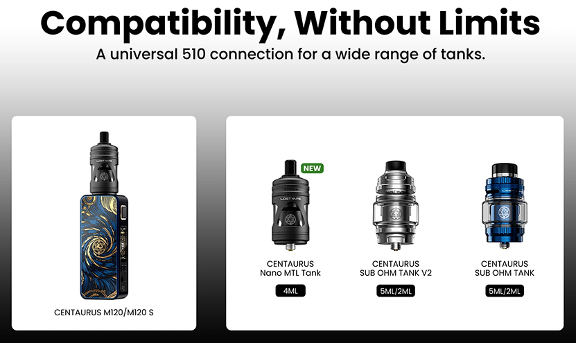Lost Vape Centaurus M120 S Kit Compatibility