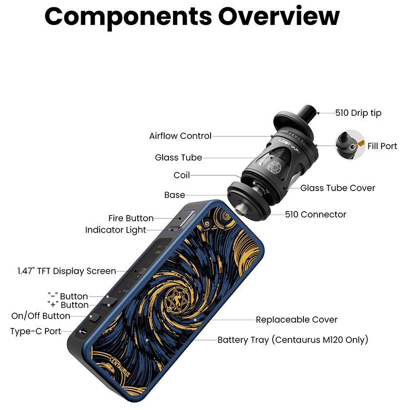 Lost Vape Centaurus M120 S Kit Components Overview
