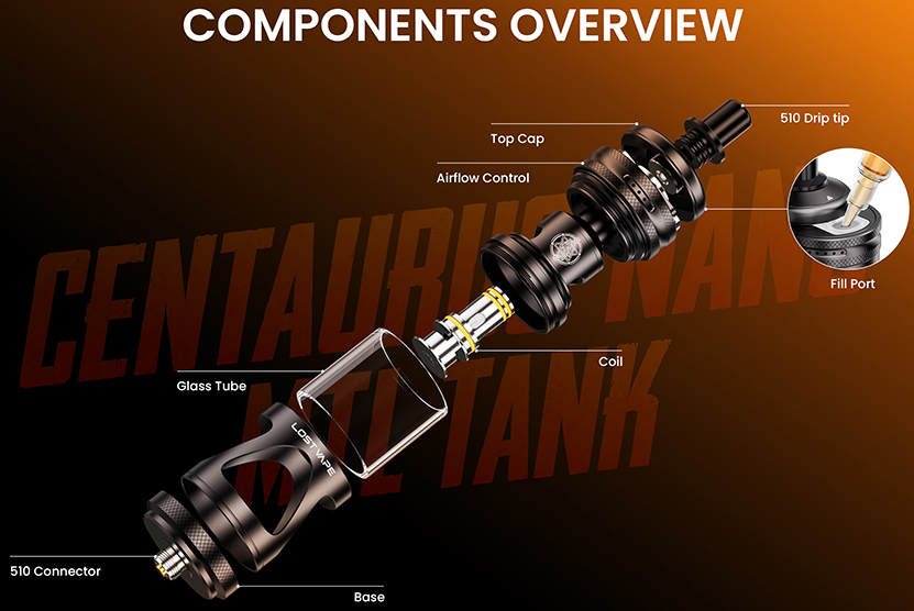 Lost Vape Centaurus Nano MTL Tank Component Overview