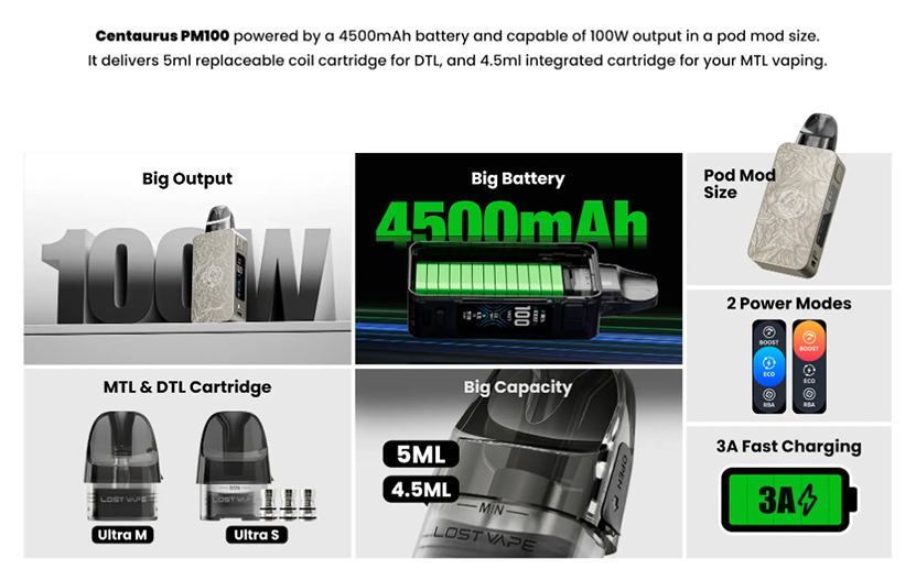 Lost Vape Centaurus PM100 Kit Features
