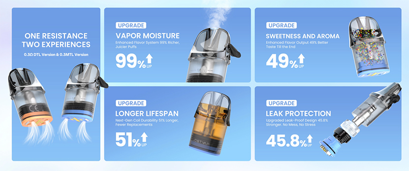 Lost Vape E Plus Cartridge V2 DM Top Fill Features