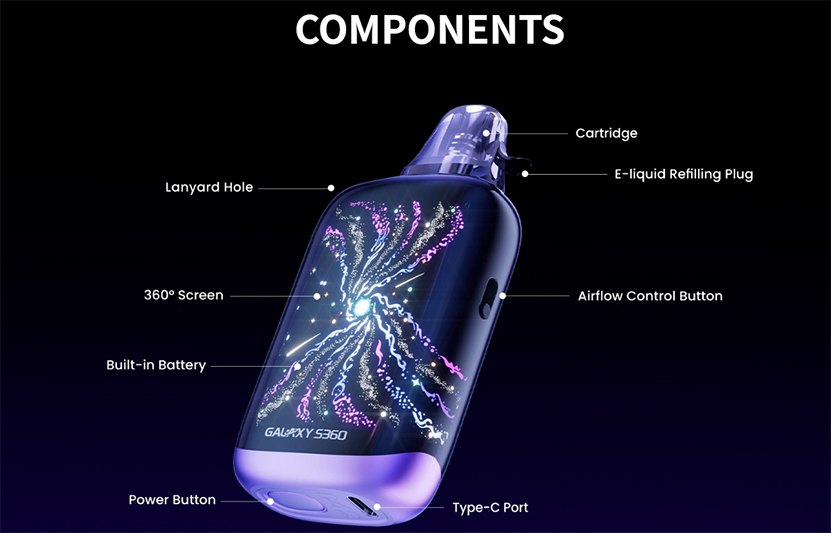 Lost Vape Galaxy S360 Pod Kit Parts
