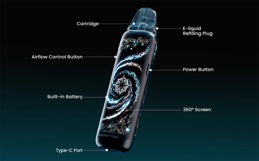 Lost Vape Galaxy T360 Kit Parts