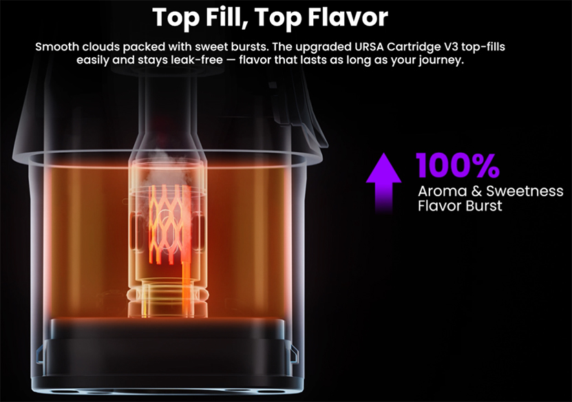 Lost Vape Galaxy T360 Kit Top Filling