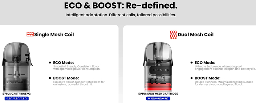 Lost Vape Thelema Aura S Kit ECO and BOOST Modes