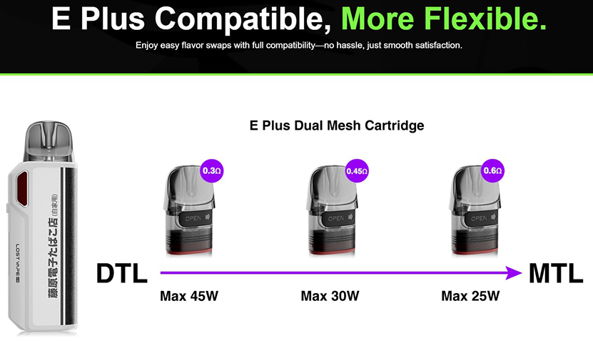 Lost Vape Thelema Elite DM45 Kit Compatible Pod