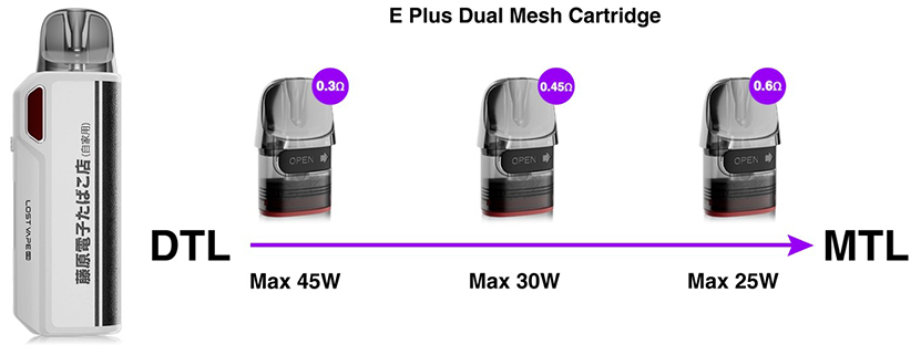 Lost Vape Thelema Elite DM45 Compatible Pod