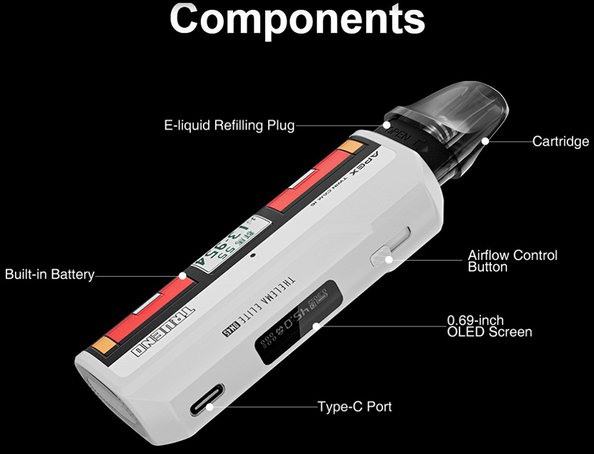 Lost Vape Thelema Elite DM45 Kit Components