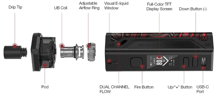 Lost Vape Thelema Pod Kit Feature 9