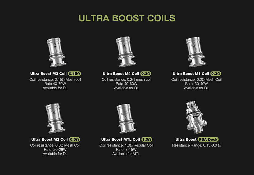 Lost Vape Q-Ultra Replacement Coil Introduction 