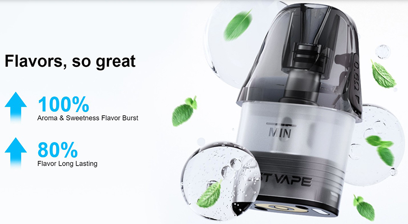 Lost Vape Ursa Cap Pro Kit Flavor Long Lasting