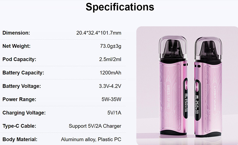 Lost Vape Ursa Cap Pro Kit Specifications