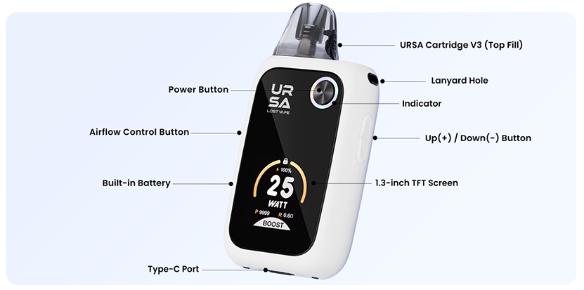Lost Vape Ursa Epoch Pro Kit Parts
