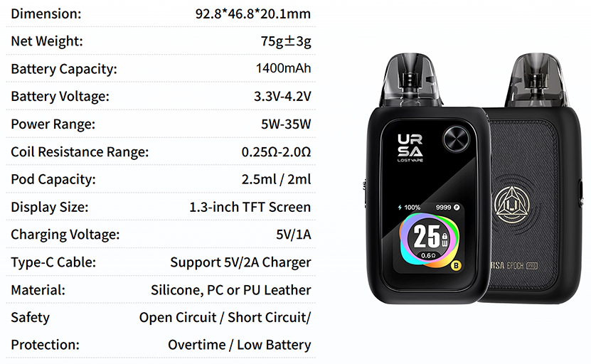 Lost Vape Ursa Epoch Pro Kit Specs