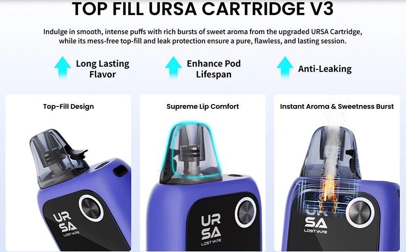 Lost Vape Ursa Epoch Pro Kit Ursa Cartridge V3 Features