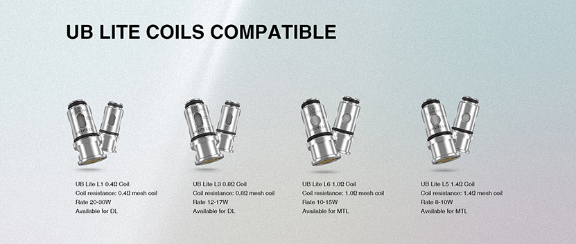 Lost Vape Ursa Mini Coil Compatibility