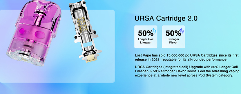 Lost Vape Ursa Nano Cartridge