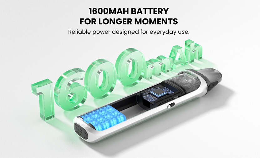 Lost Vape Ursa Nano S3 Kit 1600mAh