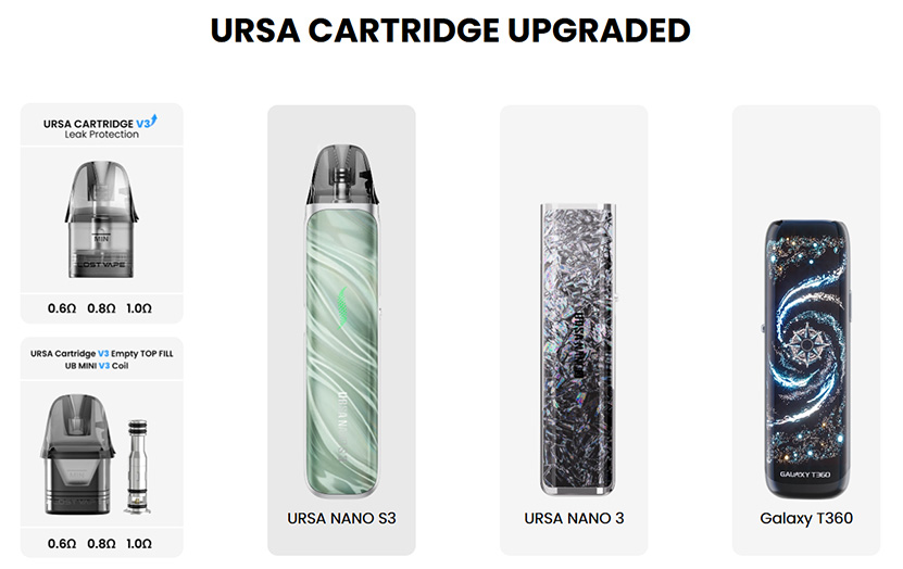 Lost Vape Ursa Nano S3 Kit Fit For