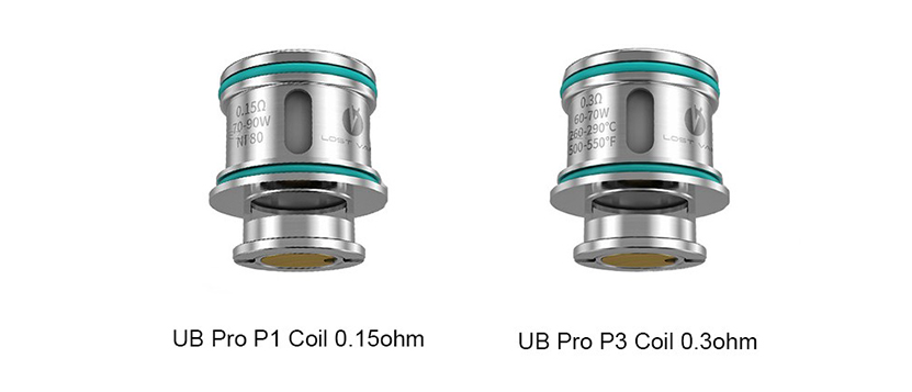 UB Pro coil description