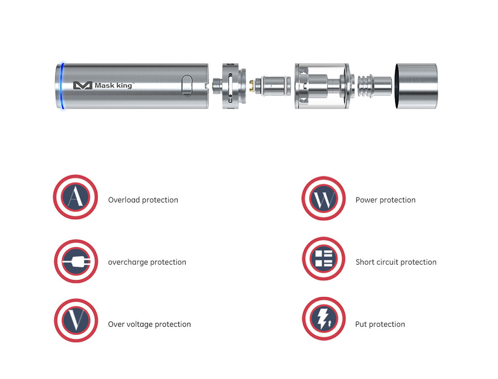 Maskking Mini Tank C Kit Features 5