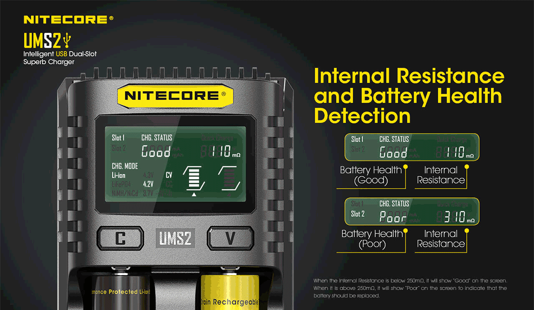 Nitecore UMS2 Charger Detection1