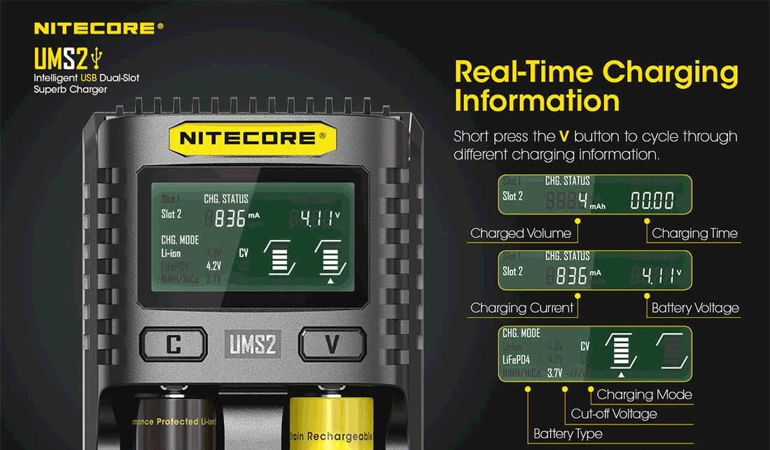 Nitecore UMS2 Charger Real time2
