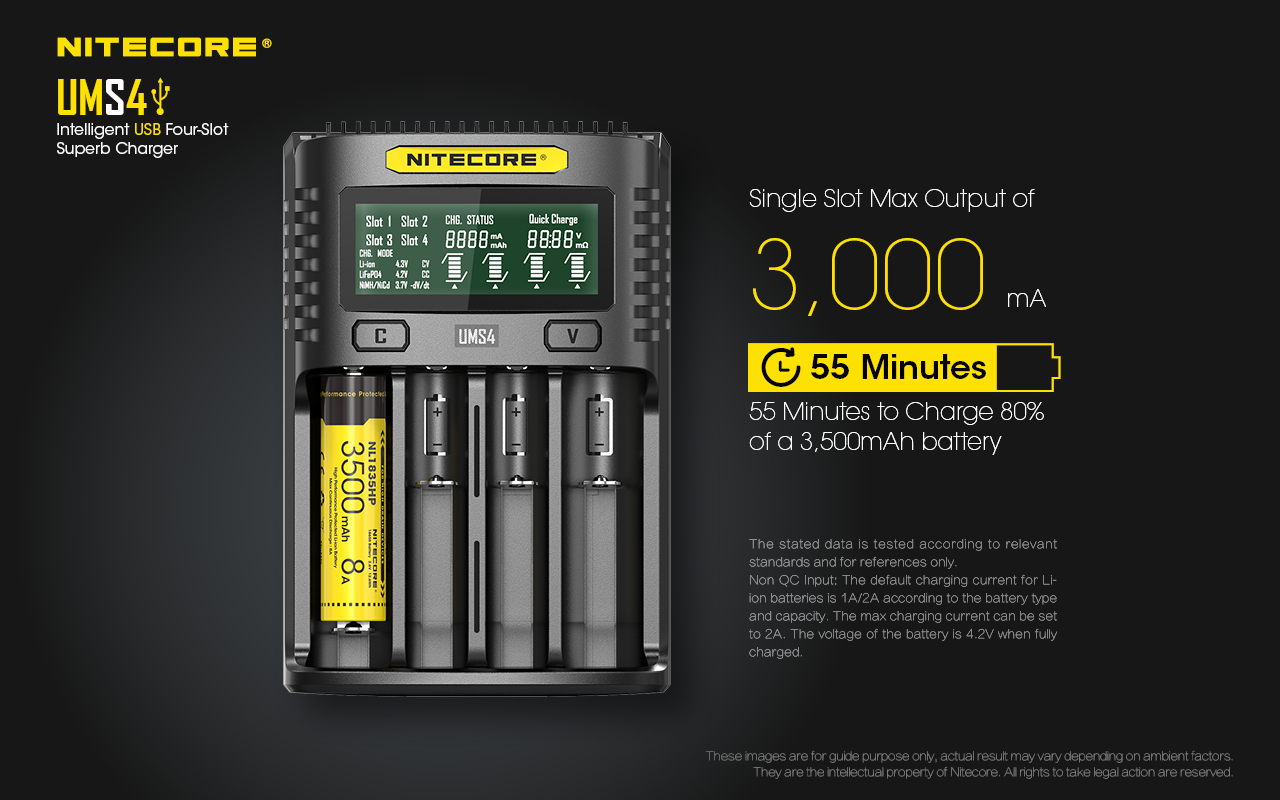 Nitecore UMS4 Charger 3000mA