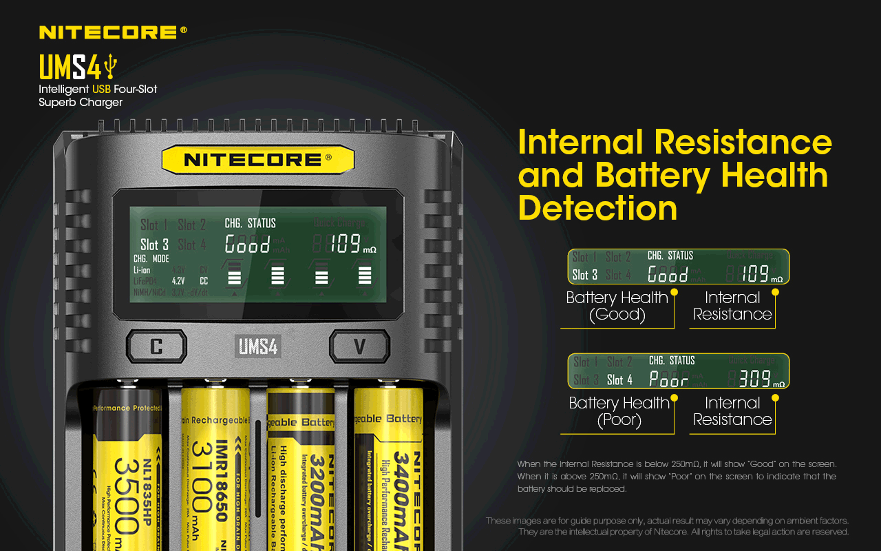 Nitecore UMS4 Charger Internal Resistance