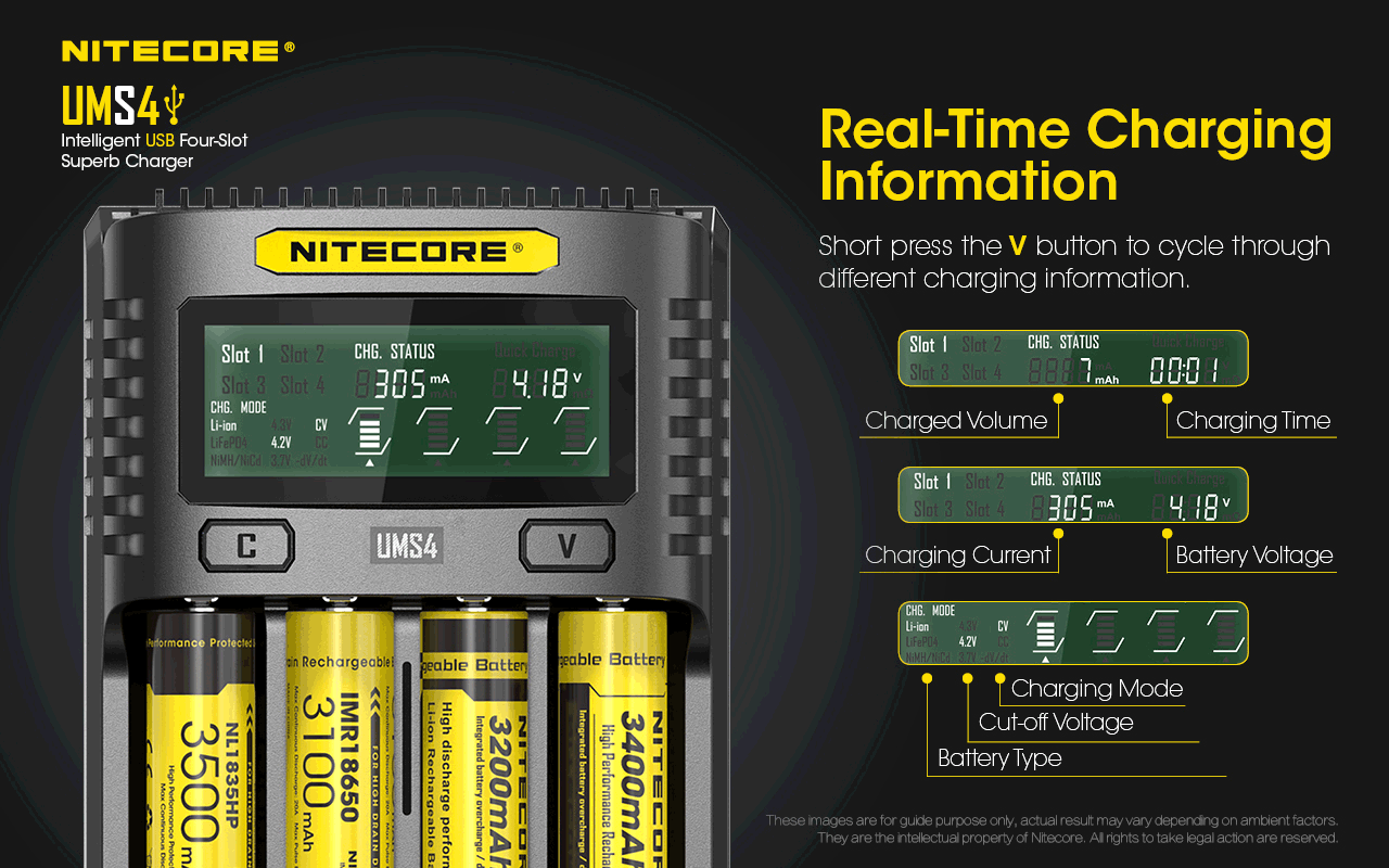 Nitecore UMS4 Charger Real-time Charging Information
