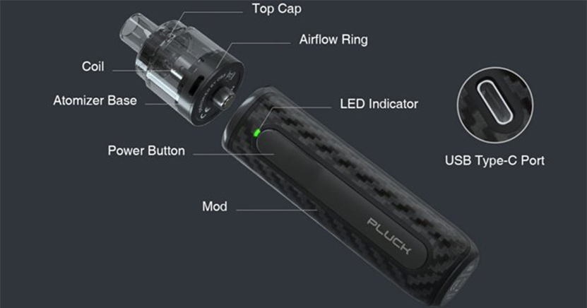OBS Pluck Kit components