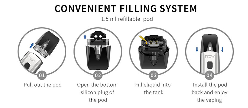 Prow Pod Cartridge Filling_System