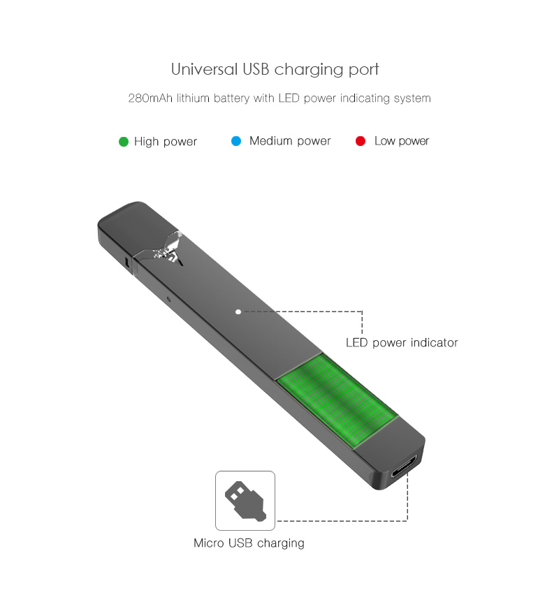 OVNS W01 Pod Vape Kit
 Features 2