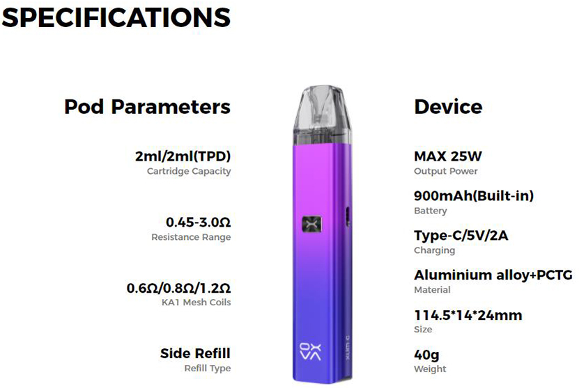 OXVA Xlim C Kit Specifications